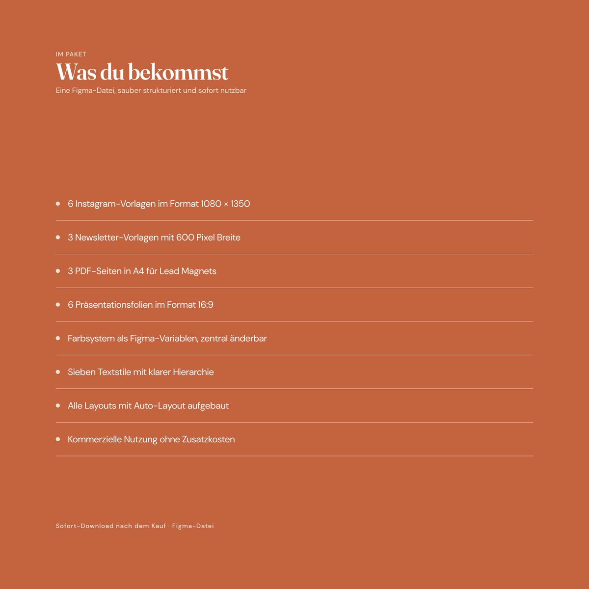 Template Pack 01 – Grafik „Was du bekommst“ auf Terrakotta-Hintergrund: Auflistung der 18 Vorlagen (Instagram, Newsletter, PDF-Seiten, Präsentationsfolien) sowie Farbsystem, Textstile und Auto-Layout