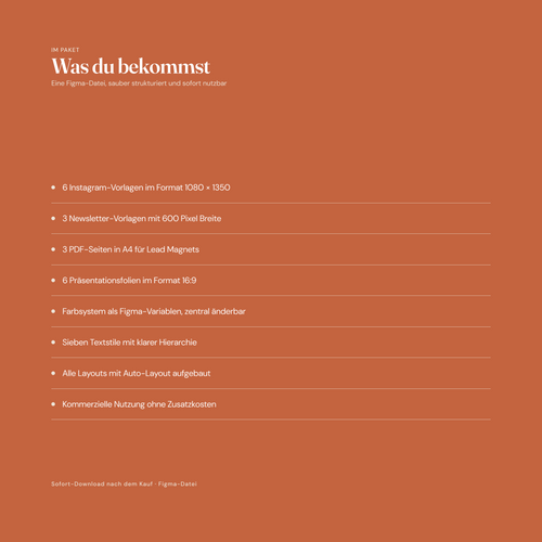 Template Pack 01 – Grafik „Was du bekommst“ auf Terrakotta-Hintergrund: Auflistung der 18 Vorlagen (Instagram, Newsletter, PDF-Seiten, Präsentationsfolien) sowie Farbsystem, Textstile und Auto-Layout