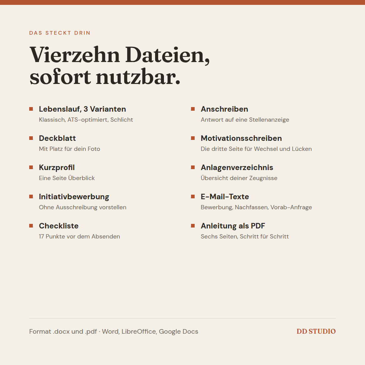 Bewerbungspaket von DD Studio – Grafik „Vierzehn Dateien, sofort nutzbar“ mit Auflistung aller enthaltenen Vorlagen: Lebenslauf, Anschreiben, Deckblatt, Motivationsschreiben, Kurzprofil, Anlagenverzeichnis, Initiativbewerbung, E-Mail-Texte, Checkliste und Anleitung