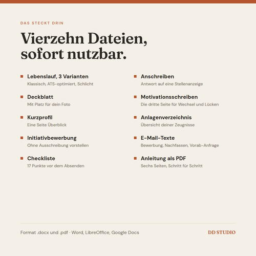 Bewerbungspaket von DD Studio – Grafik „Vierzehn Dateien, sofort nutzbar“ mit Auflistung aller enthaltenen Vorlagen: Lebenslauf, Anschreiben, Deckblatt, Motivationsschreiben, Kurzprofil, Anlagenverzeichnis, Initiativbewerbung, E-Mail-Texte, Checkliste und Anleitung