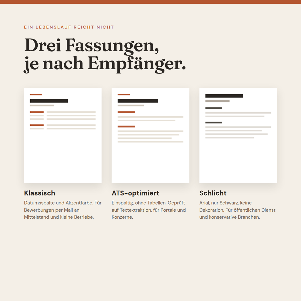 Bewerbungspaket von DD Studio – Grafik „Drei Fassungen, je nach Empfänger“ mit drei Lebenslauf-Layout-Varianten: Klassisch, ATS-optimiert und Schlicht