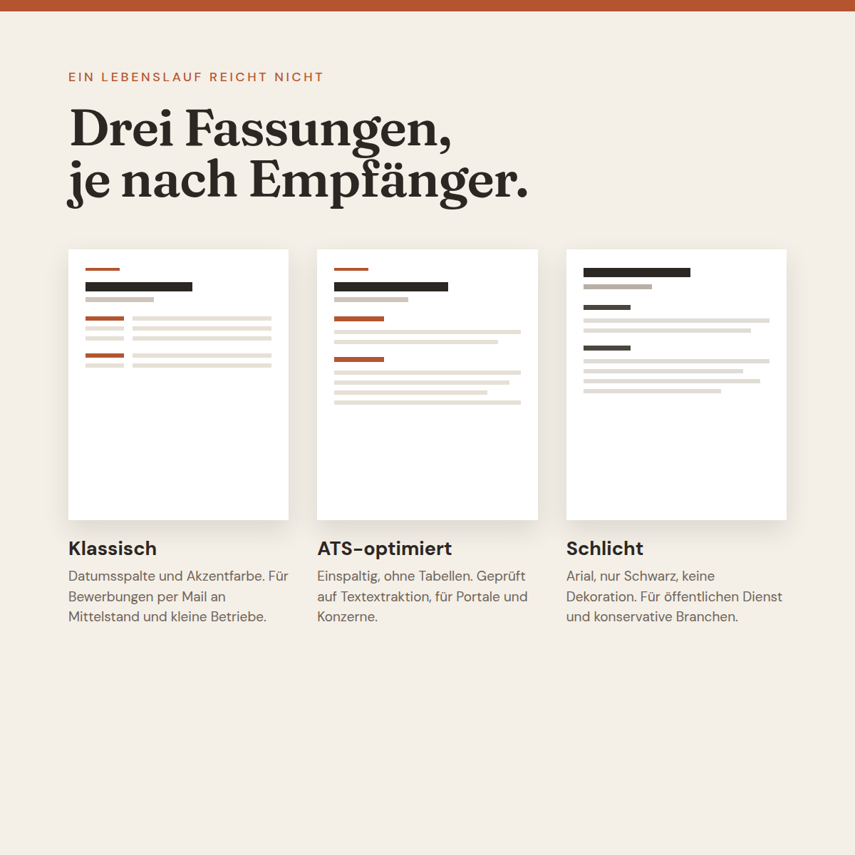 Bewerbungspaket von DD Studio – Grafik „Drei Fassungen, je nach Empfänger“ mit drei Lebenslauf-Layout-Varianten: Klassisch, ATS-optimiert und Schlicht