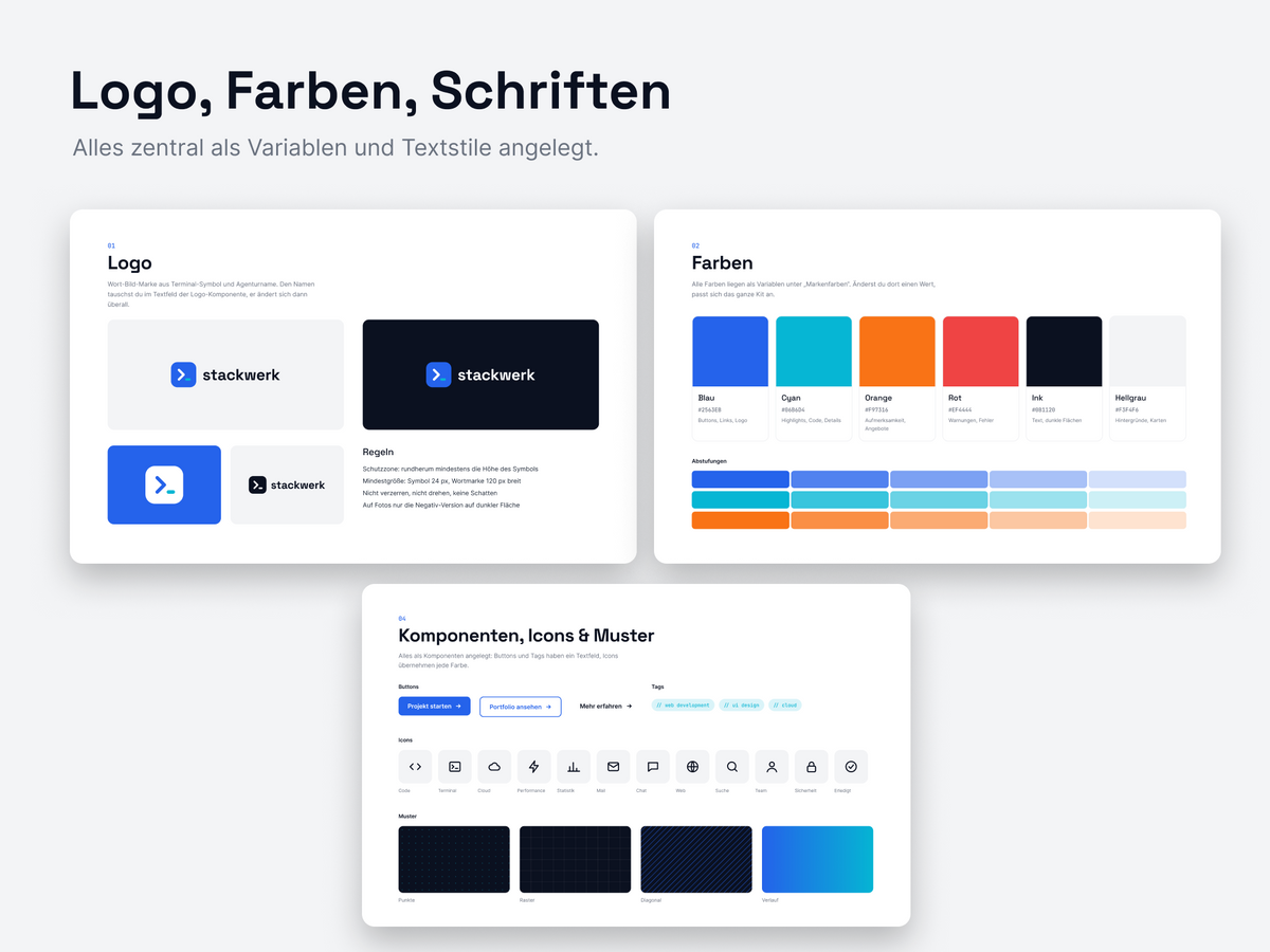 Tech Agentur Markenkit · Figma-Vorlage mit Logo, Social Media, Visitenkarte und Briefpapier