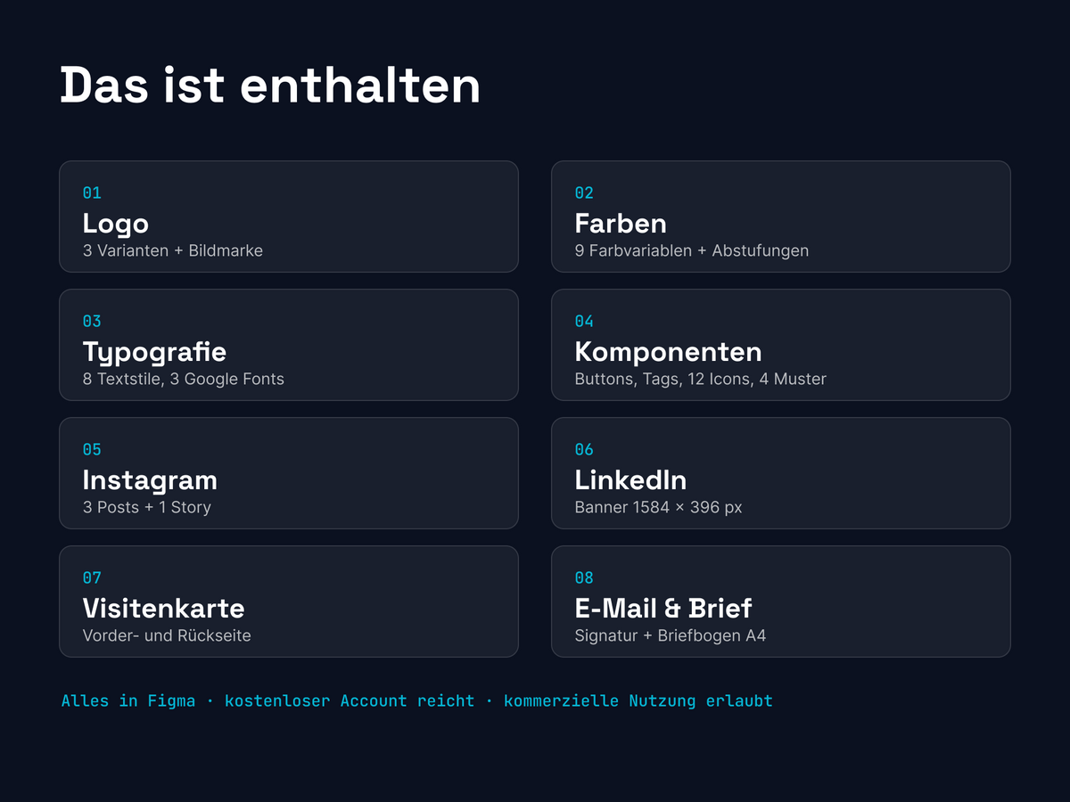 Tech Agentur Markenkit · Figma-Vorlage mit Logo, Social Media, Visitenkarte und Briefpapier
